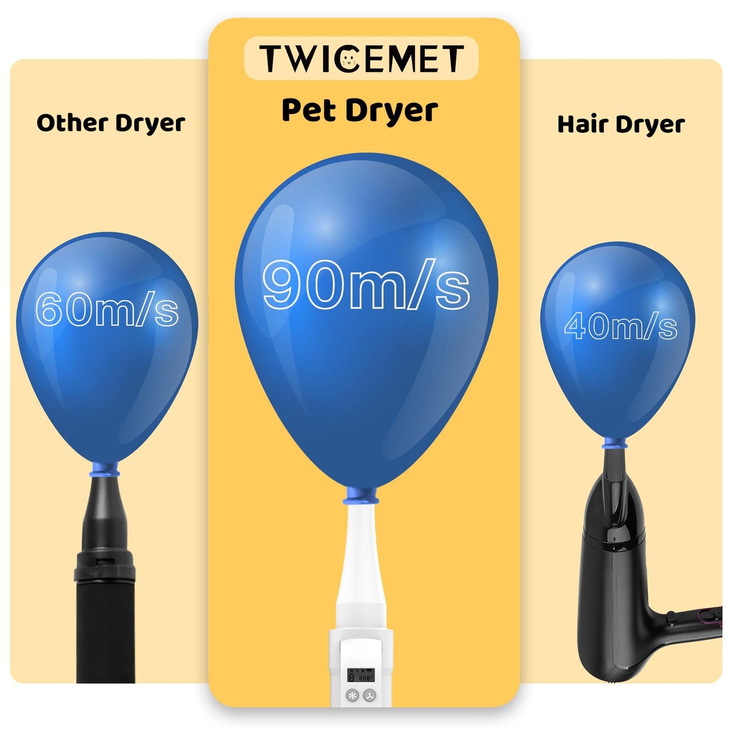 4-in-1 Smart Pet Hair Dryer - Pawsitive Cuddles