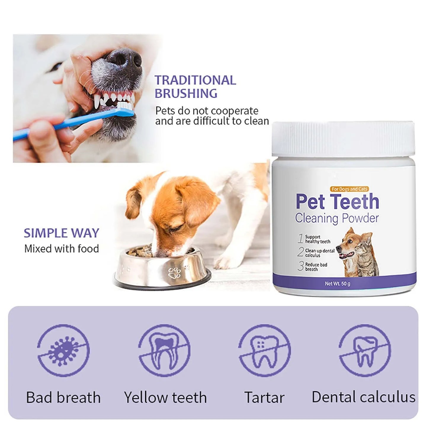 Edible Oral Care Gel for Fresh Breath, - Pawsitive Cuddles