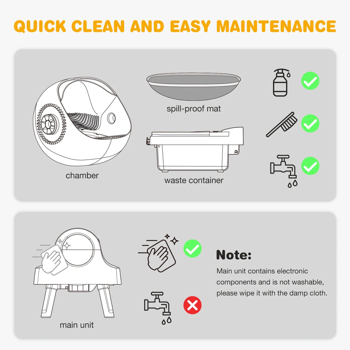 Automatic Litter Box, Self Cleaning - Pawsitive Cuddles