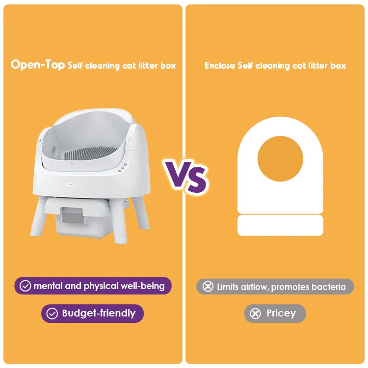 Large Capacity Easy to Clean Efficient Self-cleaning Cat Litter Box - Pawsitive Cuddles