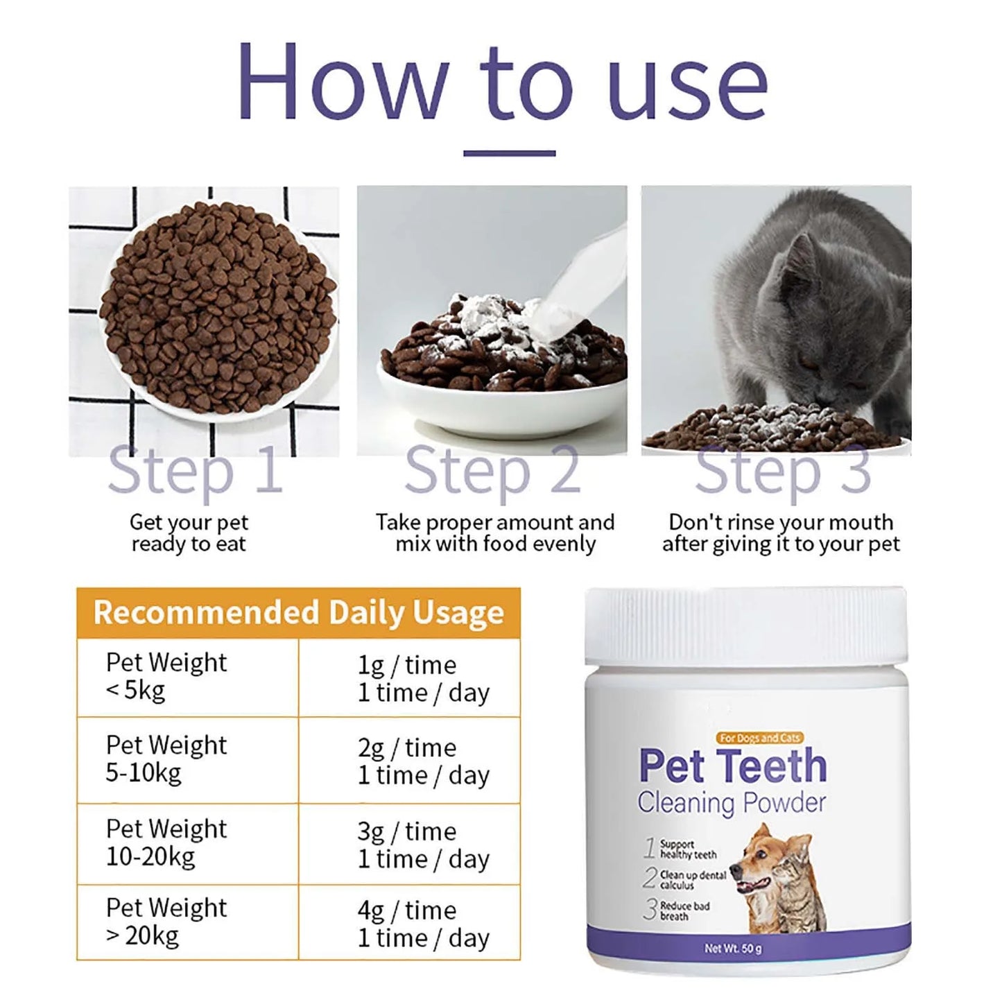 Edible Oral Care Gel for Fresh Breath, - Pawsitive Cuddles