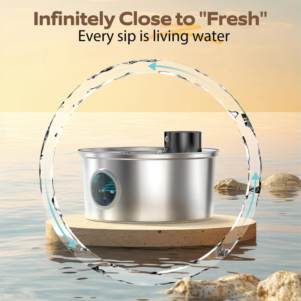 3.2L Recharge 5V USB Cat Water Fountain - Pawsitive Cuddles