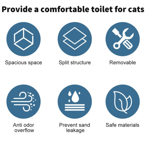 Large Grey Cat Litter Box with Drawer - Pawsitive Cuddles