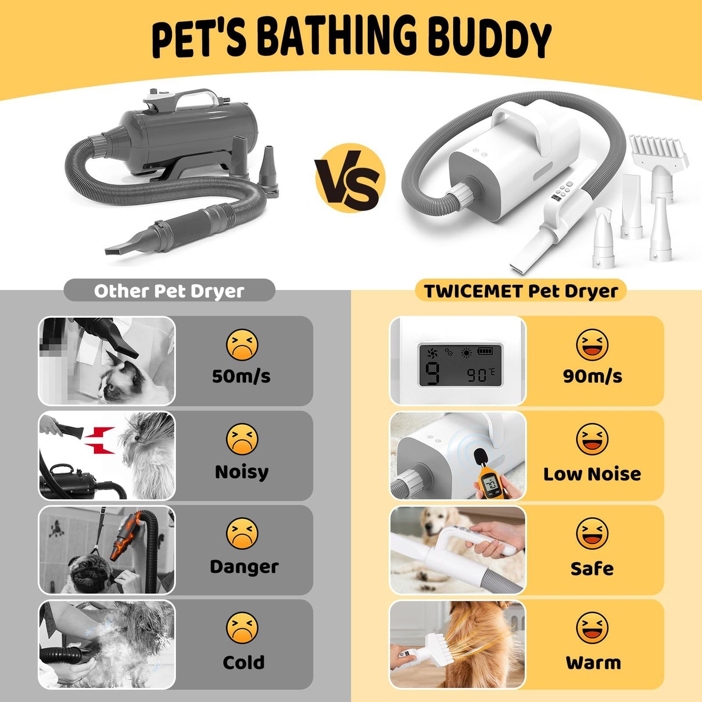 4-in-1 Smart Pet Hair Dryer - Pawsitive Cuddles