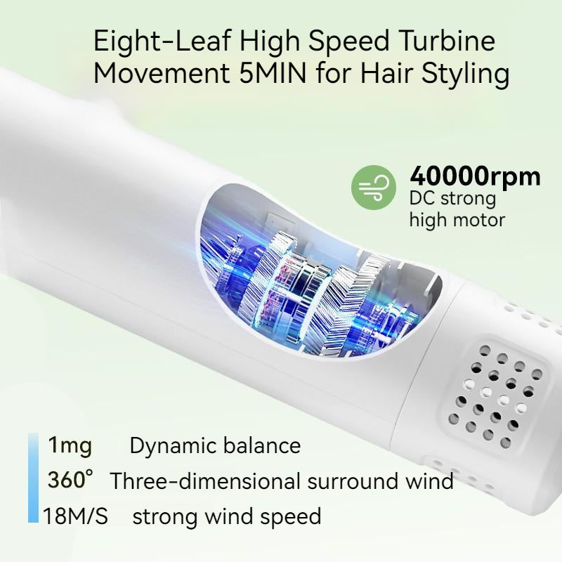 Smart Pet Hair Dryert Grooming Hairdressing Blow & Comb - Pawsitive Cuddles