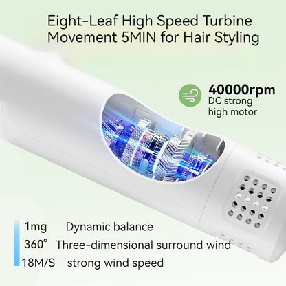 Smart Pet Hair Dryert Grooming Hairdressing Blow & Comb - Pawsitive Cuddles