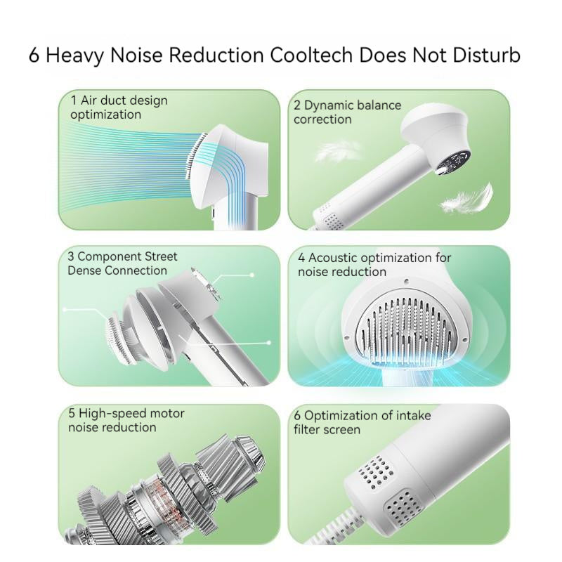 Smart Pet Hair Dryert Grooming Hairdressing Blow & Comb - Pawsitive Cuddles