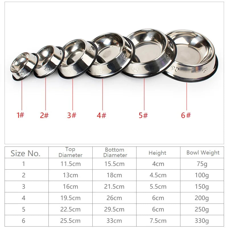 Quality Paw Stainless Steel Anti-Skid Pet Bowl - Pawsitive Cuddles