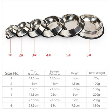 Quality Paw Stainless Steel Anti-Skid Pet Bowl - Pawsitive Cuddles