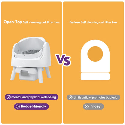 Large Capacity Easy to Clean Efficient Self-cleaning Cat Litter Box - Pawsitive Cuddles