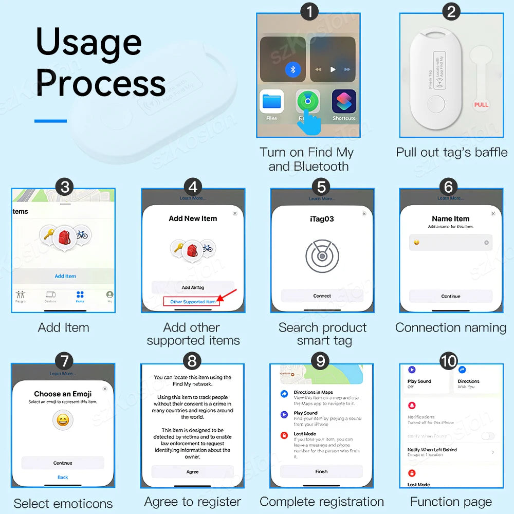 Mini GPS Tracker – iOS FindMy App, Smart Tag for Wallet, Car, Pet - Pawsitive Cuddles