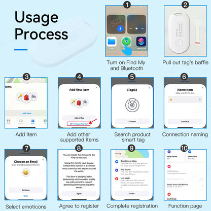 Mini GPS Tracker – iOS FindMy App, Smart Tag for Wallet, Car, Pet - Pawsitive Cuddles