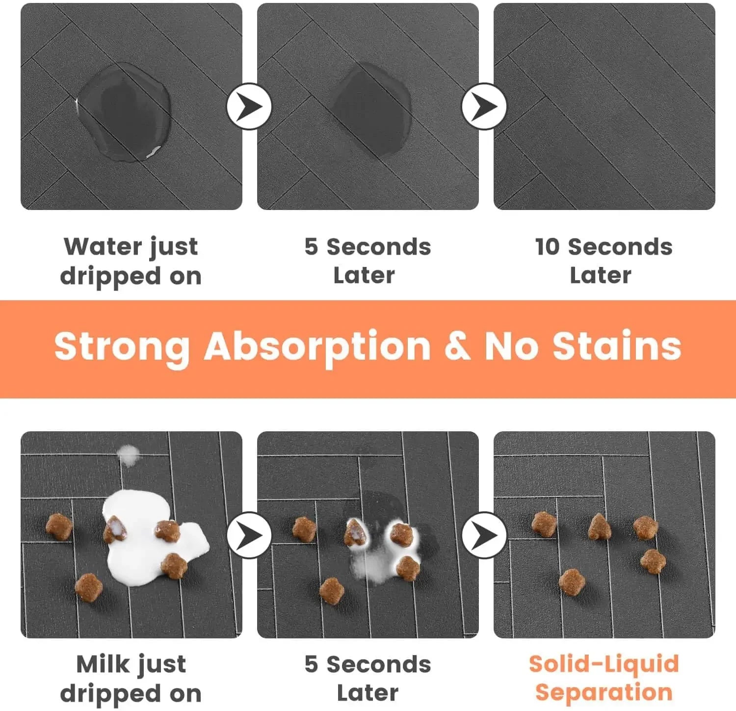 Waterproof Absorbent Pet Feeding Mat - Pawsitive Cuddles