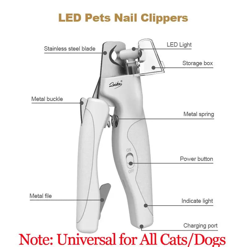 Safe Claw Trimmer for Dogs & Cats - Pawsitive Cuddles