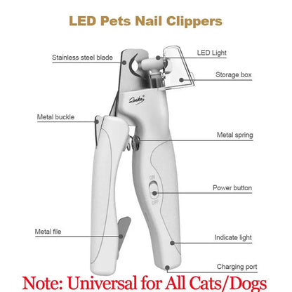 Safe Claw Trimmer for Dogs & Cats - Pawsitive Cuddles