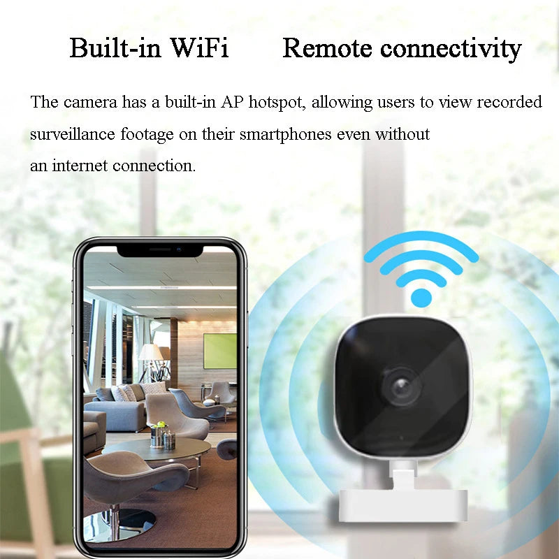 Xiaomi 4K Security Camera - Pawsitive Cuddles