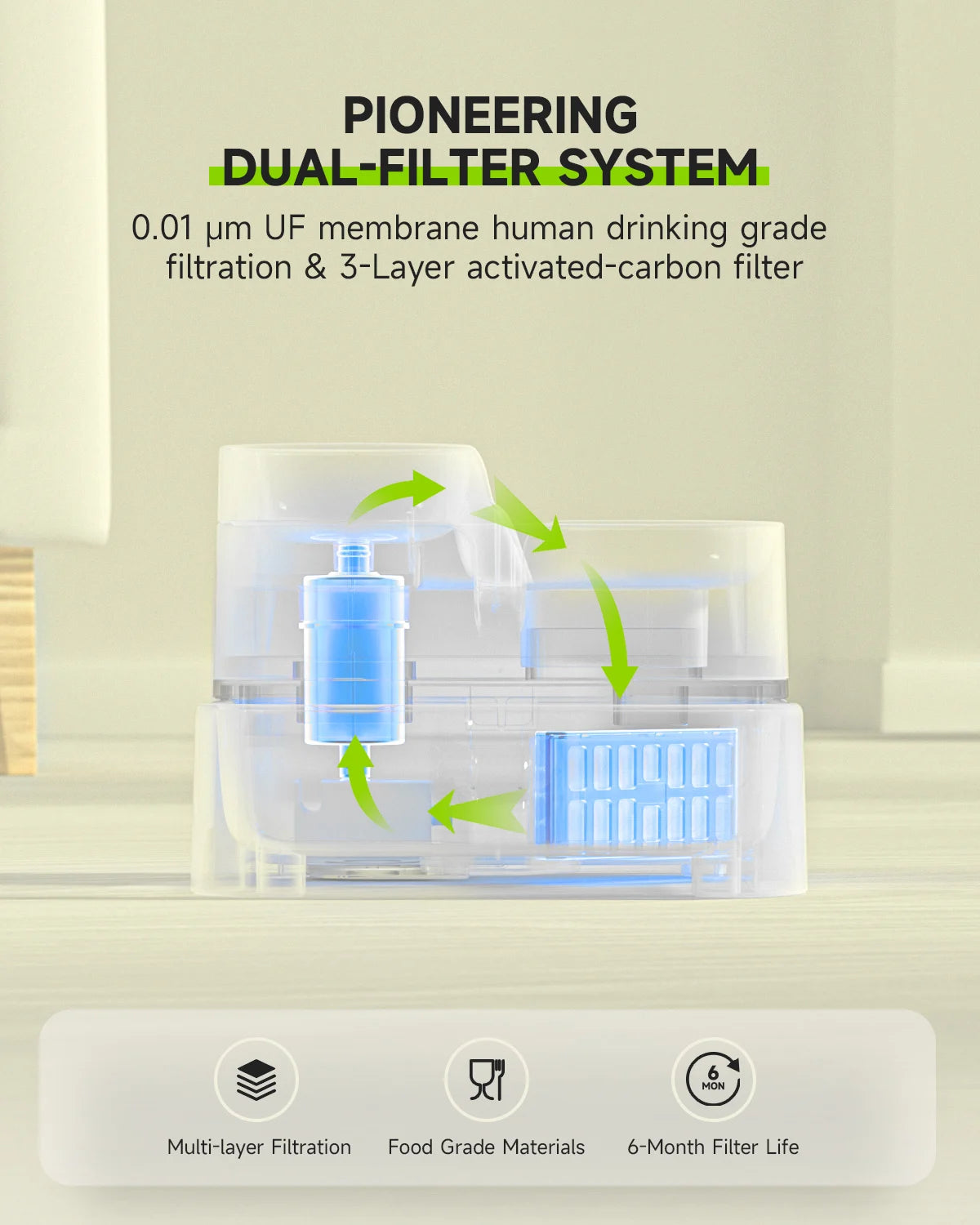 Wireless Pump Pet Water Dispenser - Pawsitive Cuddles