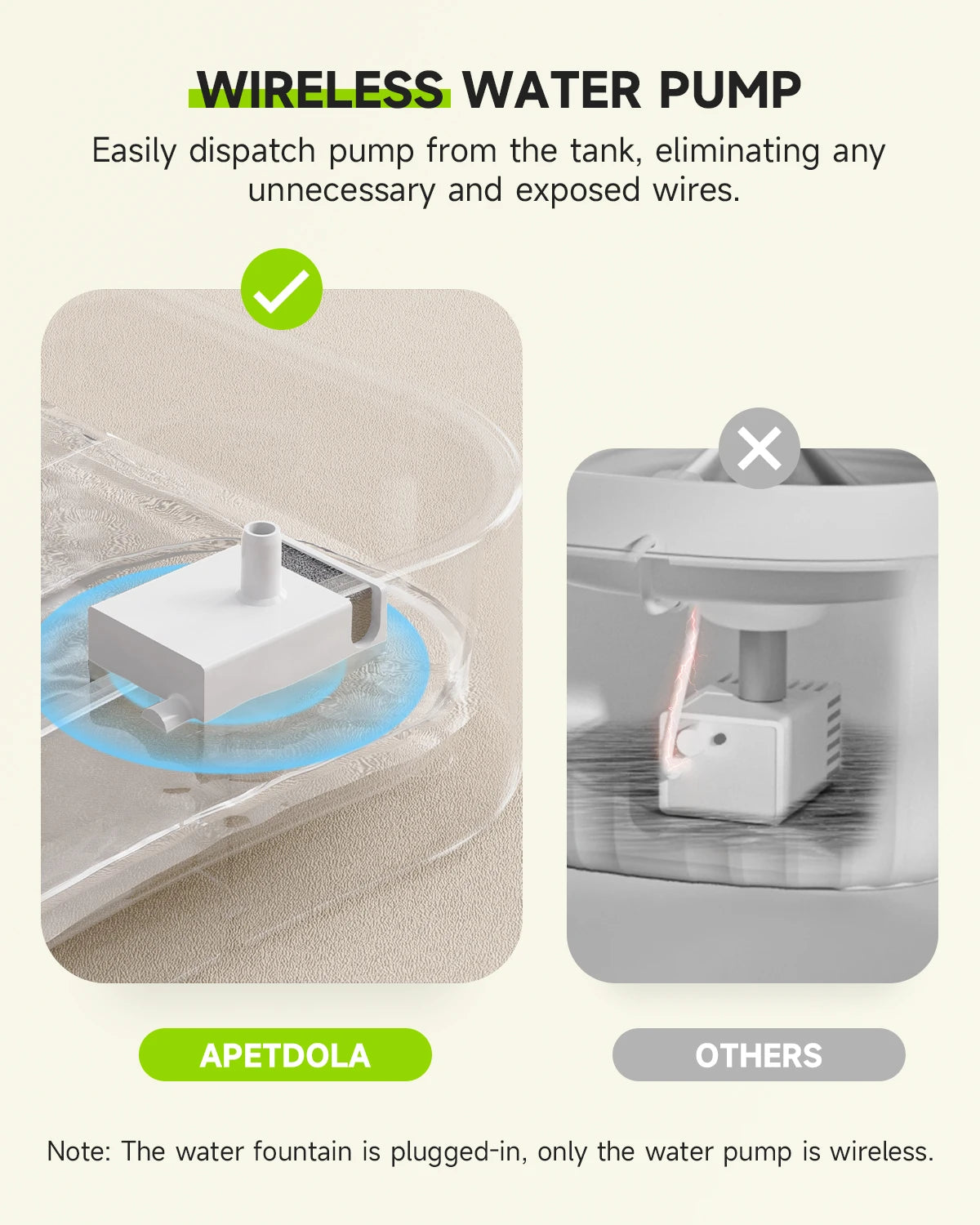 Wireless Pump Pet Water Dispenser - Pawsitive Cuddles