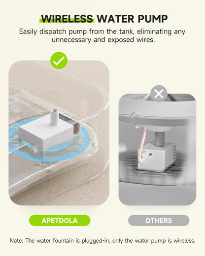 Wireless Pump Pet Water Dispenser - Pawsitive Cuddles