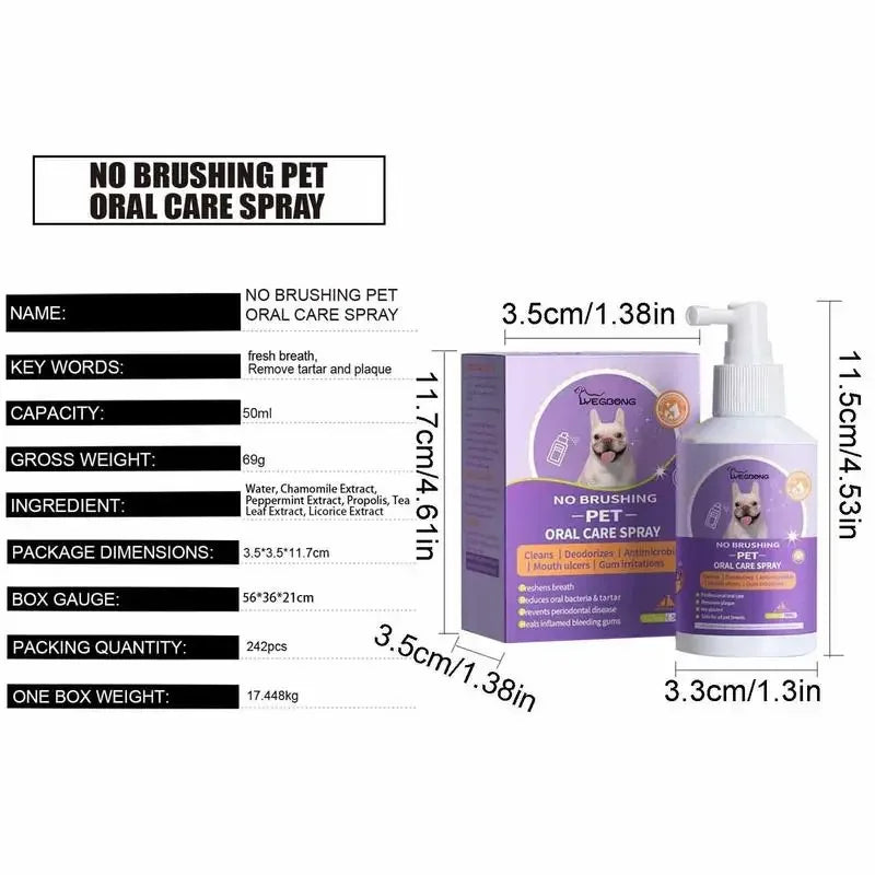 Teeth Cleaning & Deodorizing for Dogs & Cats - Pawsitive Cuddles
