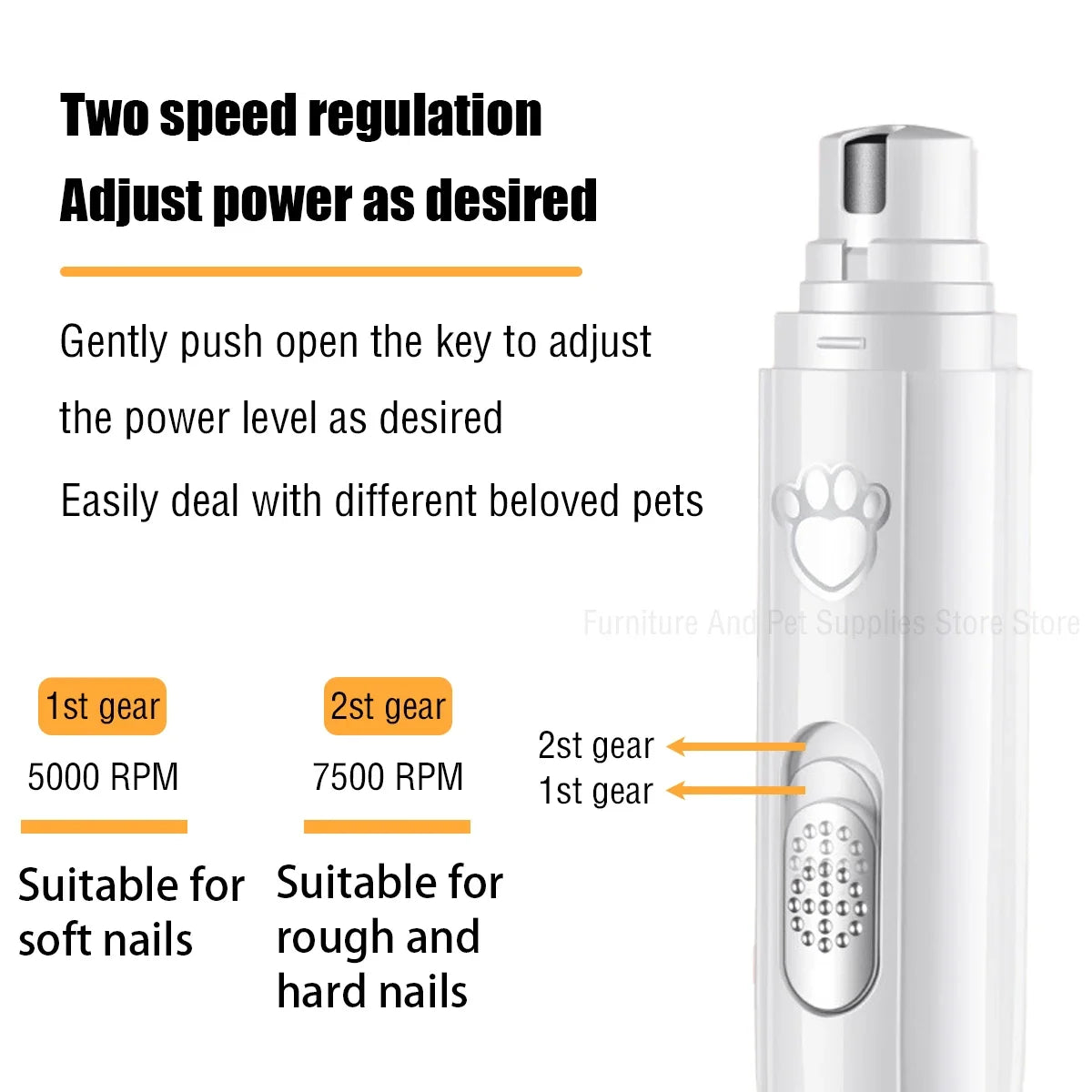 Electric Dog Nail Grinder Nail Clipper USB Rechargeable - Pawsitive Cuddles