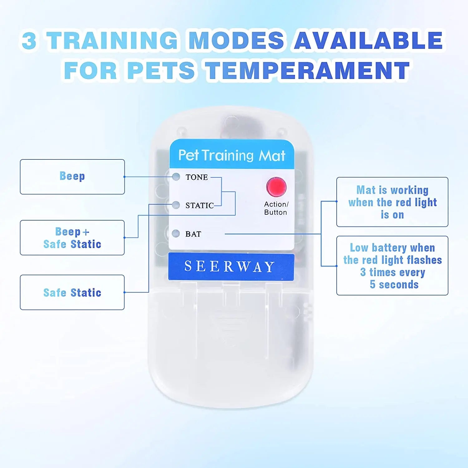 Indoor Safe Training Mat for Dogs & Cats - Pawsitive Cuddles