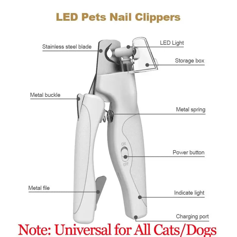 Safe Claw Trimmer for Dogs & Cats - Pawsitive Cuddles