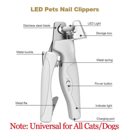 Safe Claw Trimmer for Dogs & Cats - Pawsitive Cuddles