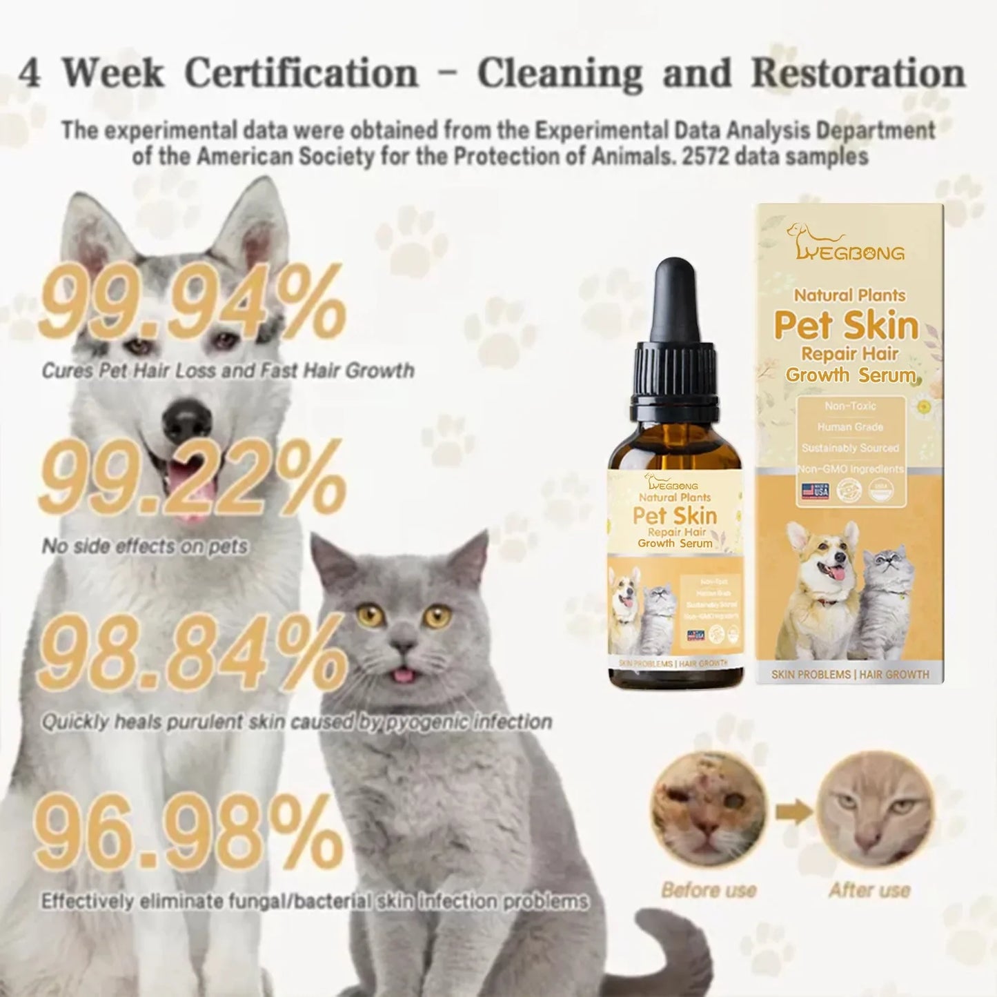 Anti-Itch, Anti-Flea, Mite & Tick Treatment for Dogs & Cats - Pawsitive Cuddles