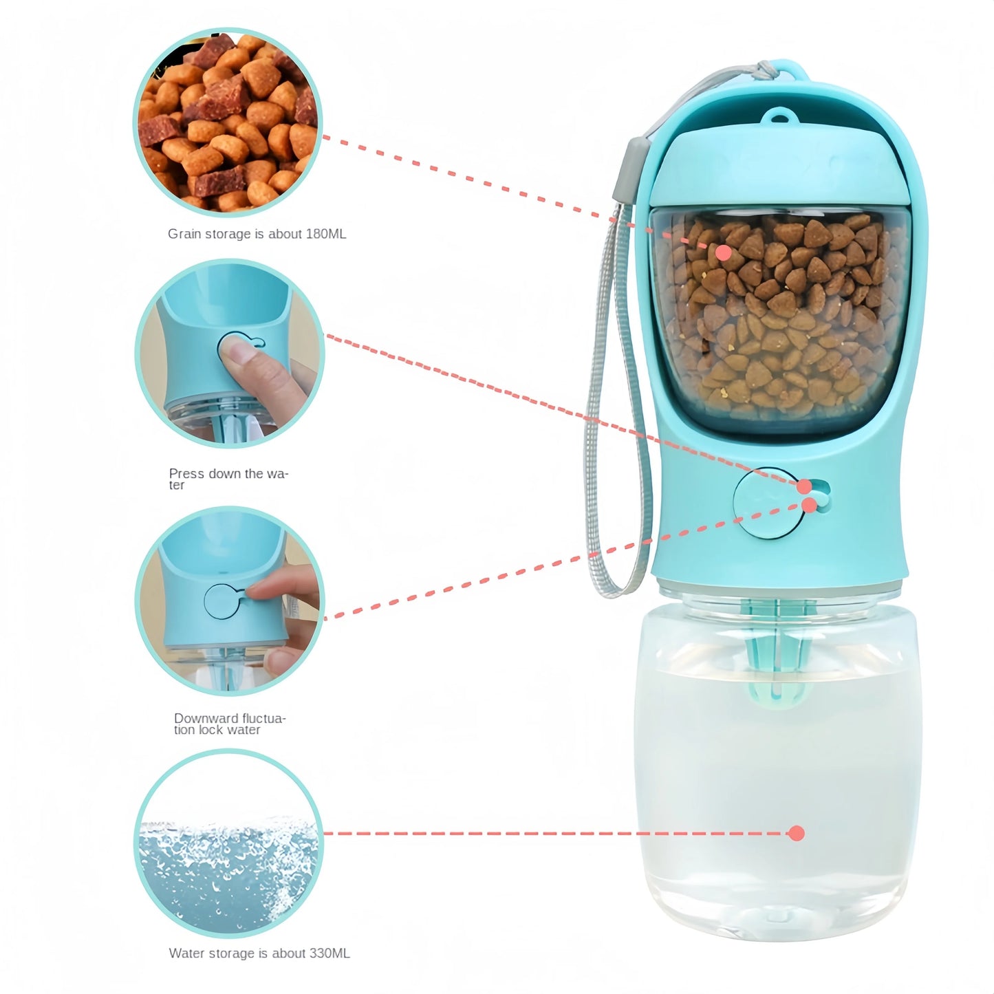 Portable Pet Water Bottle with Food Storage - Pawsitive Cuddles