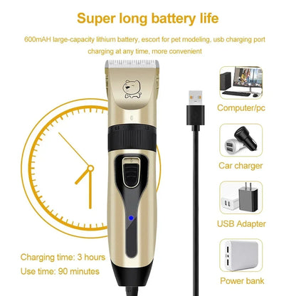 Dog Professional Hair Clipper - Pawsitive Cuddles