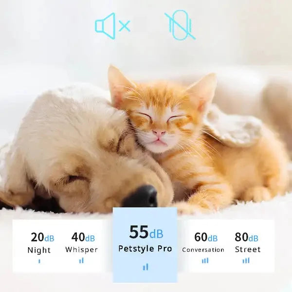 4-In-1 Pet Grooming And Care Set - Pawsitive Cuddles