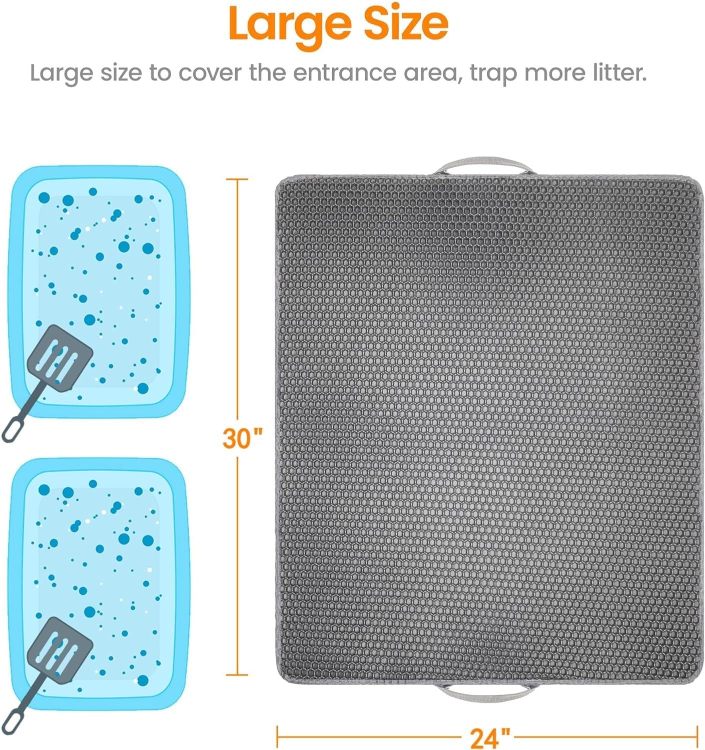 Waterproof & Urine-Proof Scatter Control Mat - Pawsitive Cuddles
